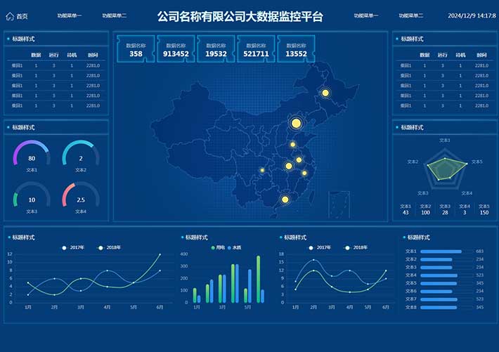 藍色炫酷echarts數據可視化網頁HTML源碼模板